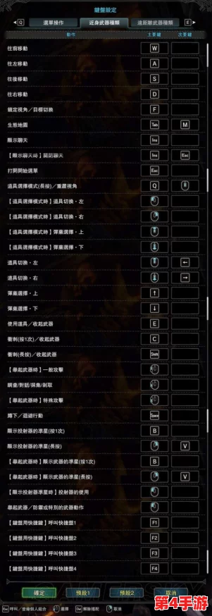 《怪物猎人OL》：快速掌握！个性表情快捷键全指南，游戏互动更添趣味性