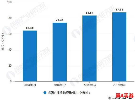 日本一线和三线城市的国际化程度：对比分析与未来发展趋势的深度研究