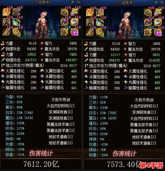 《地下城与勇士》军神套最佳部位搭配指南：强化战力，精准选择你的核心增幅点！