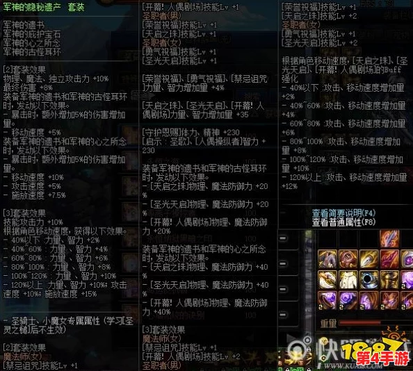 《地下城与勇士》军神套最佳部位搭配指南：强化战力，精准选择你的核心增幅点！