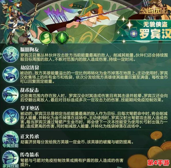 重塑传奇:跨时空远征中罗宾汉技能全面剖析与实战策略指南 重塑传奇:跨时空远征中罗宾汉技能全面剖析与实战策略指南