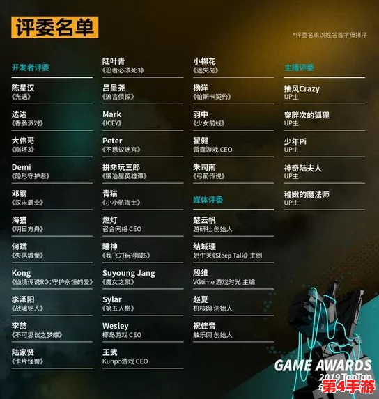 2024安卓平台顶尖单机手游精选：探索年度热门独立游戏榜单TOP10下载指南