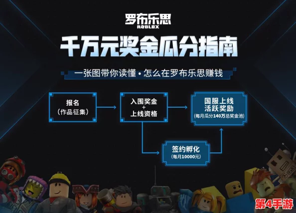 罗布乐思游戏暂停服务背后：玩家期待重启与官方应对策略探讨