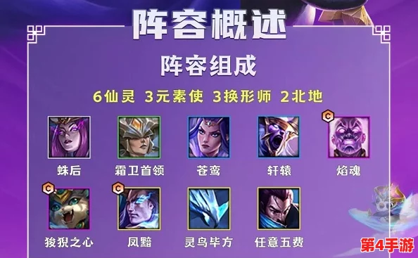 金铲铲之战:时空裂痕新纪元,仙灵剑魔极致阵容搭配策略与实战指南 金铲铲之战:时空裂痕新纪元,仙灵剑魔极致阵容搭配策略与实战指南