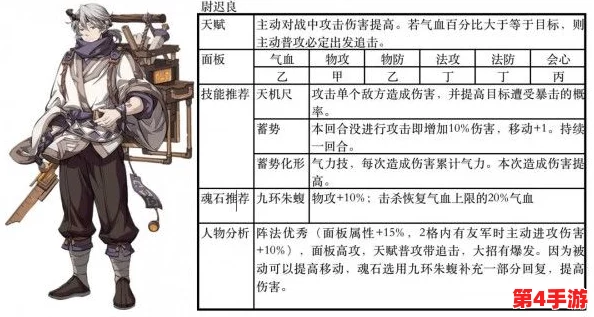 《天地劫手游》尉迟良绝技实战策略：技能搭配与战场定位深度剖析指南