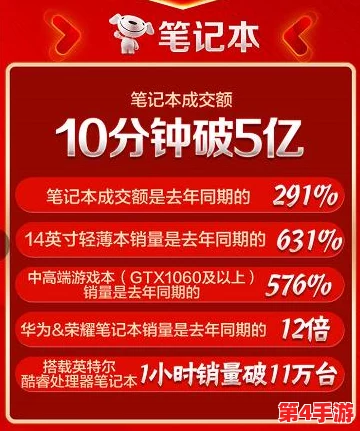 国产精品一品二区三区的使用体验：性价比、质量、口碑如何？