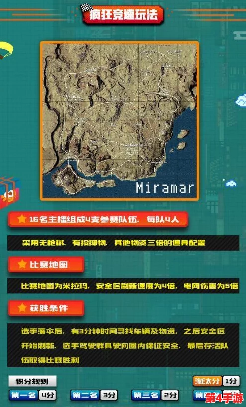 绝地求生8月19日震撼更新：全新地图、性能优化及赛季挑战正式上线公告