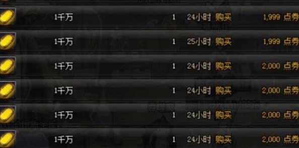 《地下城与勇士》高效盈利策略：探索哪些职业成金币收割机，快速致富之道！