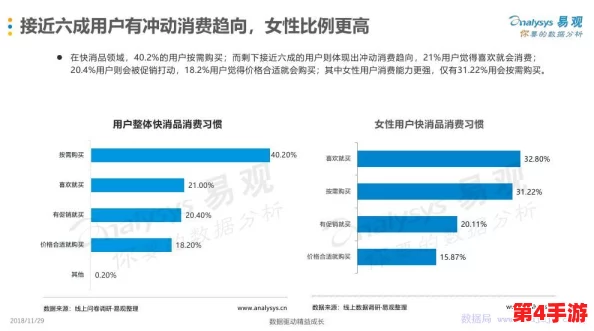 wwwsss. 用户评测解读与深度见解完美融合，探索其潜在价值与未来发展方向的全面分析