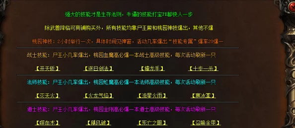 天空之门：匠心独运，手游神器锻造全攻略与强化秘籍