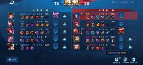 王者荣耀：深度探讨，哪位对抗路战士英雄操作难度登峰造极？