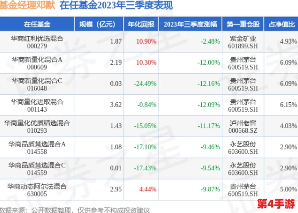 三叶草欧亚码B1B1：品质卓越，性价比超高，物有所值的好选择