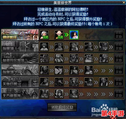 探索《地下城与勇士》中，哪位NPC提供初级技能学习或装备入门指南？