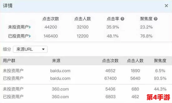 缅甸南黄色网站:用户体验与内容质量的全面评价,值得关注的在线平台分析 缅甸南黄色网站:用户体验与内容质量的全面评价,值得关注的在线平台分析
