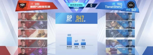 英雄联盟电竞经理：构建顶尖战队策略，最强阵容全方位盘点与战术剖析