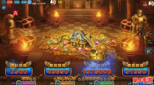 鸢舞秘境:40层地宫挑战全攻略,顶尖阵容搭配助你突破极限 鸢舞秘境:40层地宫挑战全攻略,顶尖阵容搭配助你突破极限