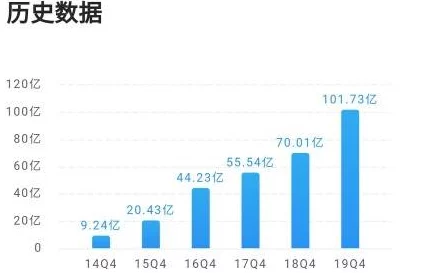 岳丰满多毛的大隂户投资情况：分析市场趋势与未来发展潜力的深度研究报告