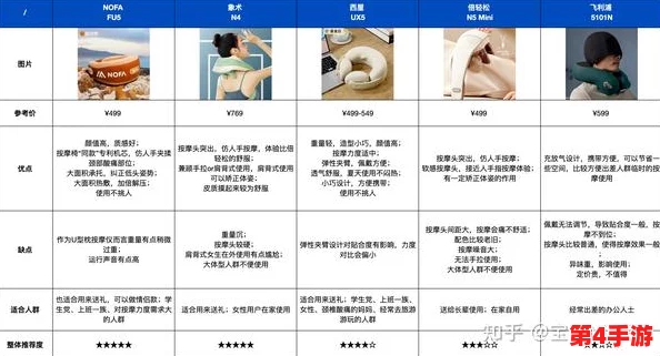 医生11h推荐：用户热评让你了解到这款产品的真实效果与使用体验