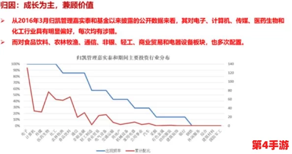 亚洲成色7777777老人头：投资收藏新风潮，如何把握市场机遇与风险分析