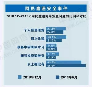 掌握内容安全，详解如何高效启用麦克风警告功能