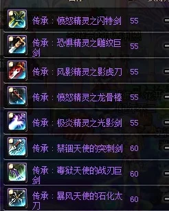《地下城与勇士》中，伤害堆叠策略：属性强化 vs 技能等级，哪个应作为首要优化点？