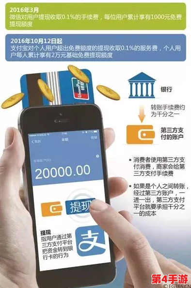 gogogo手机高清在线怎么开始?用户体验与操作流程全解析,轻松上手! gogogo手机高清在线怎么开始?用户体验与操作流程全解析,轻松上手!