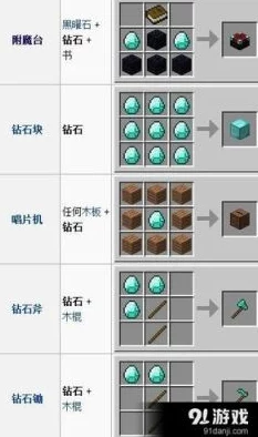 《我的世界》探险家必备：高效钻石开采策略，助你轻松满载而归！
