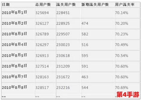免费在线国内永久CRM：功能强大，用户体验优越，值得推荐的选择