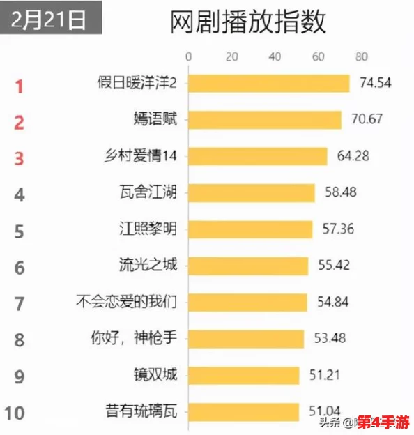 八戒,八戒网剧在线观看6:从用户好评中看这部剧如何赢得观众的心与热爱 八戒,八戒网剧在线观看6:从用户好评中看这部剧如何赢得观众的心与热爱
