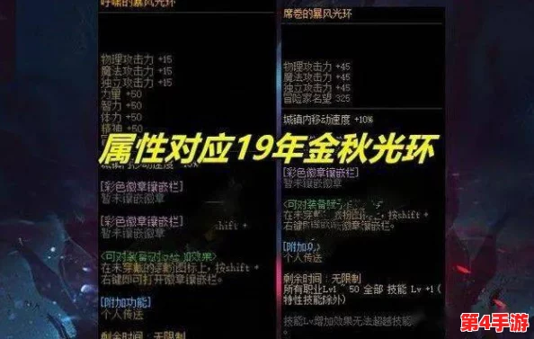 地下城与勇士》中，如何精准挑选最适合职业特性的光环称号？