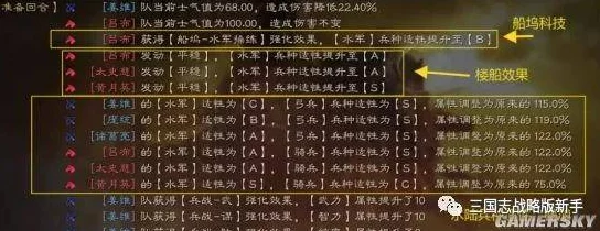 《三国志战略版》乱世烽烟剧本:策略布局与联盟外交的制胜之道全攻略 《三国志战略版》乱世烽烟剧本:策略布局与联盟外交的制胜之道全攻略