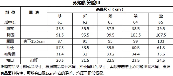亚洲一码和欧洲二码的尺码区别：穿着舒适度及合身程度差异大
