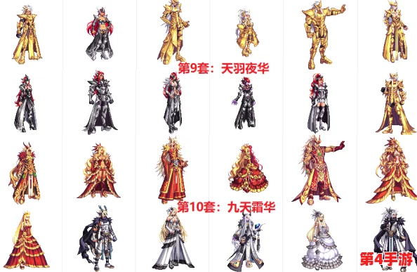 DNF天空系列11全面对比：哪款装扮最符合你的角色风格与实战需求？