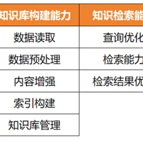 中国windowsmgdrcc：如何提升系统性能与安全性的最佳实践分享