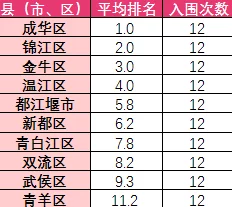 四川彝族XXXXXLmedjyf免费下载安装，推荐指数：★★★★★