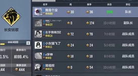 《三角洲行动》全面指南：高效解锁并强化六级防御甲的实战策略与技巧