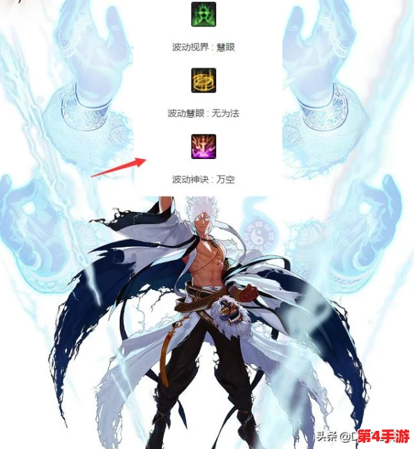 《地下城与勇士》三觉技能大赏：探寻哪个职业觉醒特效最炫目帅气！