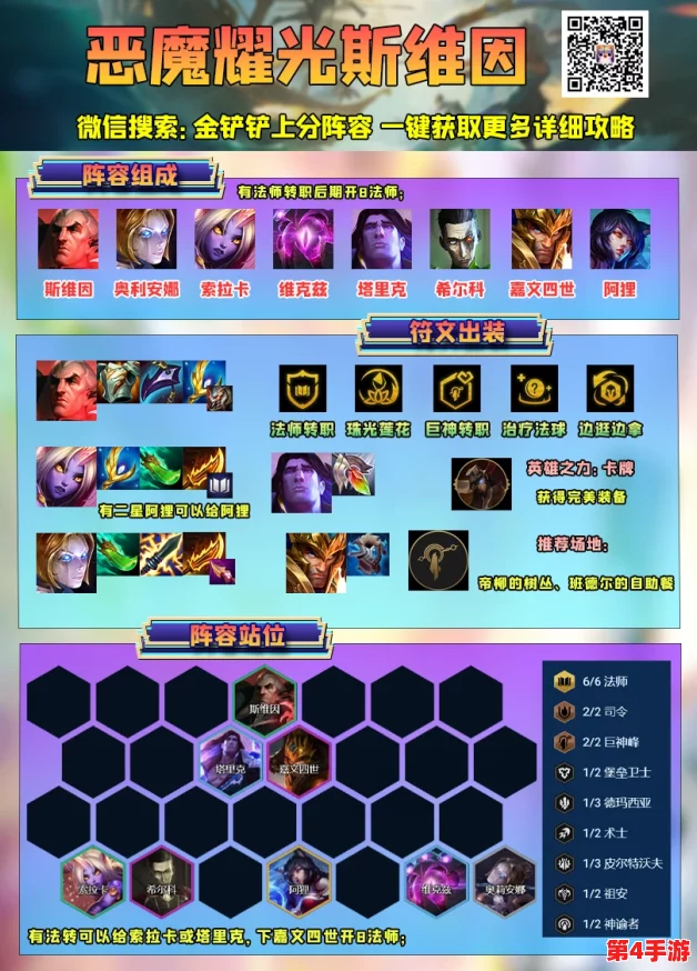 金铲铲之战S9赛季策略新篇：恶魔耀光斯维因阵容构筑与实战精髓解析