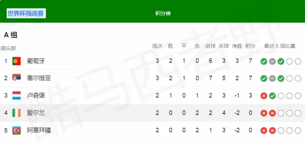 “三叶草亚洲码和欧洲码区别水果：深入探讨二者的独特特点与应用场景”