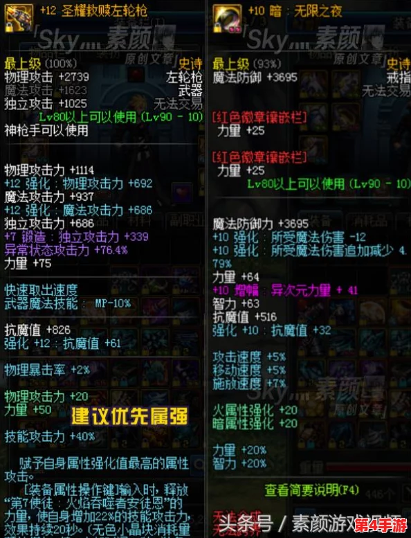 DNF玩家必备：全面评测抗性提升辅助装备，优选哪些助力挑战更无忧？
