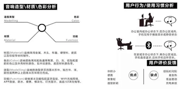 17c08.1503：深度解析用户反馈与见解，揭示其在产品设计中的重要性与影响力