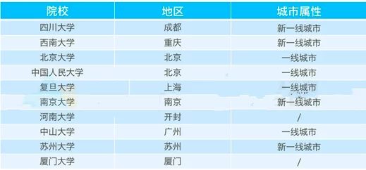 博雅和榜一大哥：热门词汇解读及趋势分析
