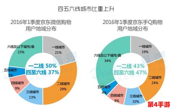 137尺寸图片的应用场景：用户评价揭示其在电商营销与社交媒体中的独特价值与广泛适用性