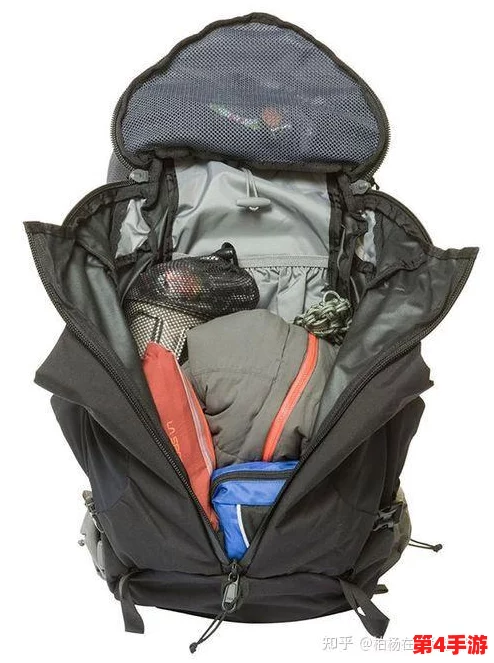 全面指南：如何选购三角洲行动系列重型登山背包，专业装备采购步骤详解