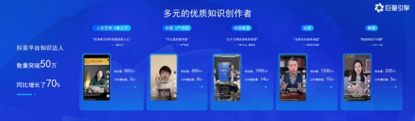 《地下城与勇士》角色养成策略：优先增幅装备选择指南，提升战力新思路