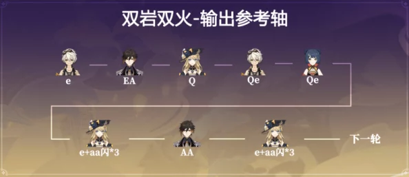 ZZZ 简的配队:简直是完美无缺,让人惊叹不已 ZZZ 简的配队:简直是完美无缺,让人惊叹不已