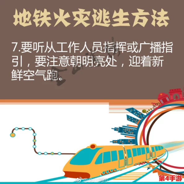 地铁逃生策略全解析：二图与三图的生存之道与关键差异探索
