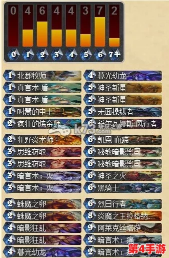 《炉石传说》狂野模式新纪元：精构塔迪乌斯战卡组策略，上分利器独家推荐！