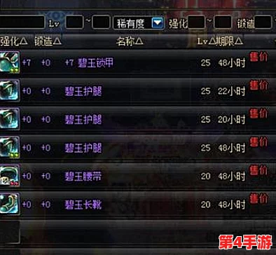 《地下城与勇士》中，哪一款神话装备设计最引人入胜？美学与设计深度探讨