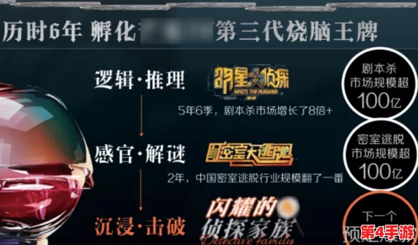 黄金偶像之谜再续:侦探巨匠11月跨平台震撼归来,续写经典传奇 黄金偶像之谜再续:侦探巨匠11月跨平台震撼归来,续写经典传奇